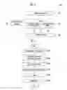 Fig. 04 - Sentence hiding and displaying system and method