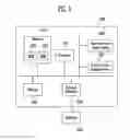 Fig. 06 - Sentence hiding and displaying system and method