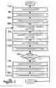 Fig. 08 - Phrase-based dictionary extraction and translation quality evaluation