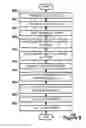 Fig. 10 - Phrase-based dictionary extraction and translation quality evaluation