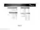 Fig. 55 - Video content optimization system and method for content and advertisement placement improvement on a third party media content platform
