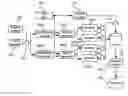 Fig. 01 - Obtaining a version of an item of content