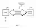 Fig. 02 - System and method for storing and processing database requests