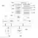 Fig. 01 - Determining whether a data storage is encrypted