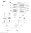 Fig. 02 - Determining whether a data storage is encrypted