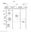 Fig. 05 - Determining whether a data storage is encrypted