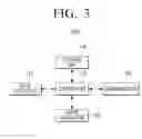 Fig. 04 - CONTENT RECOMMENDATION APPARATUS AND THE METHOD THEREOF