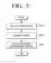 Fig. 06 - CONTENT RECOMMENDATION APPARATUS AND THE METHOD THEREOF
