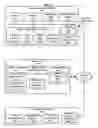 Fig. 02 - TAG-BASED CONTENT EXCLUSION