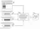 Fig. 01 - Cloud based data migration and replication