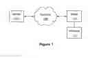Fig. 02 - METHODS AND APPARATUSES FOR SYNCHRONIZING AND TRACKING CONTENT