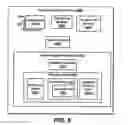 Fig. 06 - METHOD AND SYSTEM FOR CROSS-PLATFORM APPLICATION CLONING