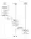 Fig. 09 - Pinning users to user groups