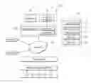Fig. 01 - Collaborative platform for data dynamics interpretation