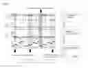 Fig. 06 - Collaborative platform for data dynamics interpretation