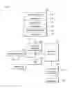 Fig. 07 - Collaborative platform for data dynamics interpretation