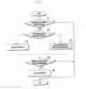 Fig. 08 - Method and device for providing information