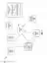Fig. 02 - Dynamic directory and content communication