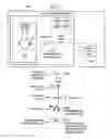 Fig. 03 - Designing photonic switching systems utilizing equalized drivers