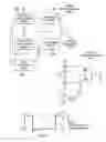 Fig. 06 - Designing photonic switching systems utilizing equalized drivers