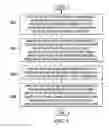 Fig. 08 - Designing photonic switching systems utilizing equalized drivers