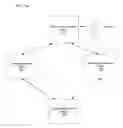 Fig. 01 - System and method for automated functional coverage generation and management for IC design protocols
