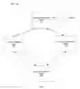 Fig. 02 - System and method for automated functional coverage generation and management for IC design protocols