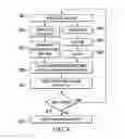 Fig. 07 - Methods for layout verification for polysilicon cell edge structures in FinFET standard cells using filters