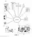Fig. 02 - User interface for medical image review workstation