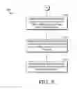 Fig. 06 - Synchronization of healthcare data across disparate data centers