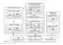 Fig. 02 - METHOD AND SYSTEM FOR SECURING ELECTRONIC HEALTH RECORDS