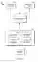 Fig. 07 - Aggregation, partitioning, and management of healthcare data for efficient storage and processing