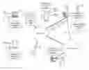 Fig. 01 - INFORMATION MANAGEMENT SYSTEM AND METHOD