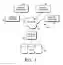 Fig. 02 - REVERSE DOCUMENT QUALITY REVIEW