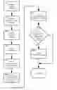 Fig. 01 - Method and apparatus for verifying therapeutic compliance