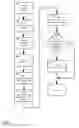 Fig. 02 - Method and apparatus for verifying therapeutic compliance