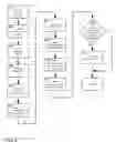Fig. 09 - Method and apparatus for verifying therapeutic compliance