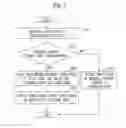 Fig. 04 - Program execution apparatus and program analysis apparatus