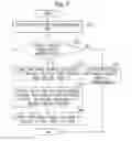 Fig. 07 - Program execution apparatus and program analysis apparatus