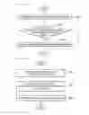 Fig. 03 - DEVICE AND METHOD FOR PROCESSING TRANSACTION REQUEST IN PROCESSING ENVIRONMENT OF TRUST ZONE
