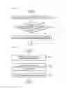Fig. 06 - DEVICE AND METHOD FOR PROCESSING TRANSACTION REQUEST IN PROCESSING ENVIRONMENT OF TRUST ZONE