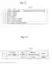 Fig. 23 - Program verification apparatus, program verification method, and computer readable medium