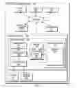 Fig. 02 - Information asset placer