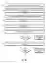 Fig. 02 - Secure endpoint file export in a business environment