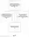 Fig. 09 - Secure endpoint file export in a business environment