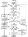 Fig. 07 - Reading apparatus and reading method