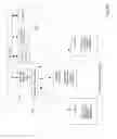 Fig. 35 - External access to memory on an RFID tag