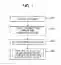 Fig. 02 - Read determining device and method