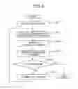 Fig. 08 - Read determining device and method