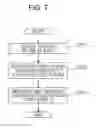 Fig. 09 - Read determining device and method
